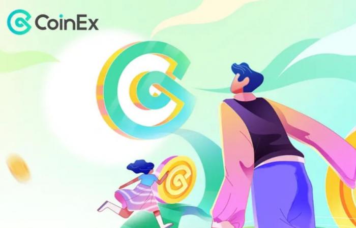 CoinEx lancia la funzionalità demo di trading di futures