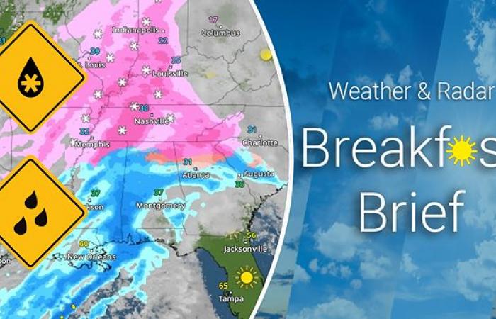 Briefing della colazione – Notizie meteorologiche