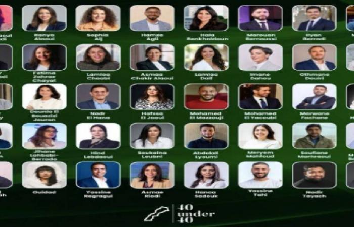 40 under 40 del Marocco: svelati i vincitori della prima edizione