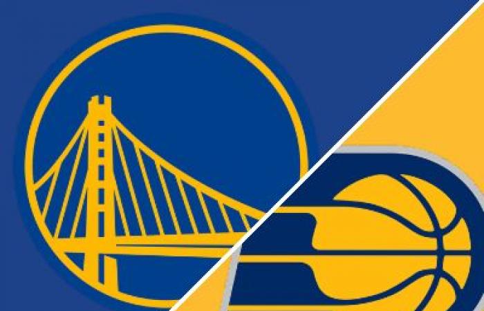 Pacers 108-96 Warriors (10 gennaio 2025) Riepilogo del gioco