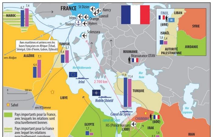 FMES. Gli interessi strategici della Francia in Nord Africa e Medio Oriente. Mappa commentata