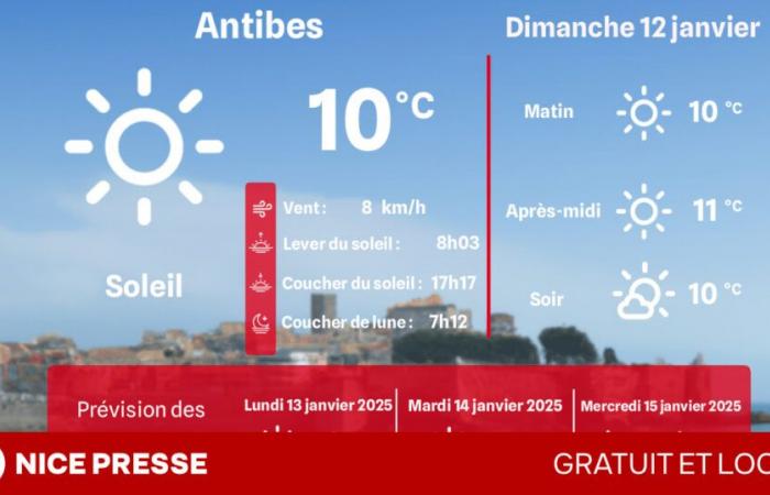 che tempo e temperature domenica 12 gennaio?