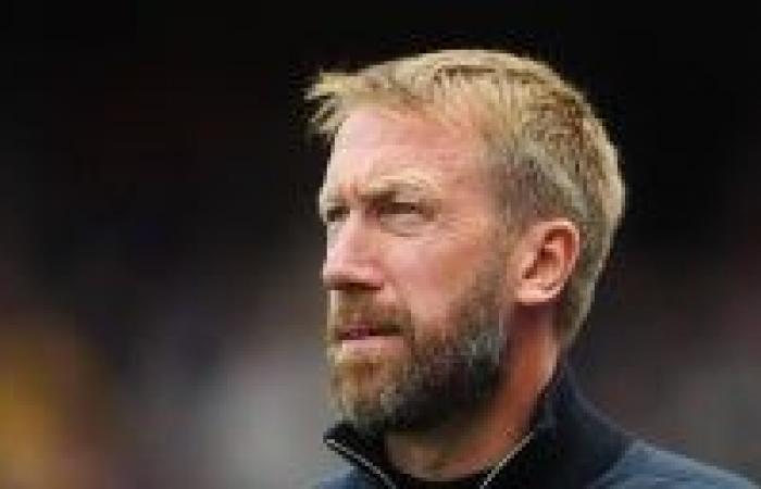 Il West Ham offre una promessa immediata sotto Graham Potter, ma deve affrontare la mancanza di mordente