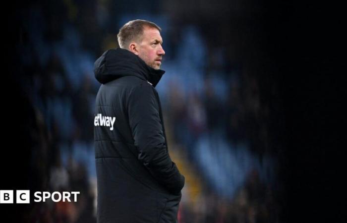 West Ham United: positivi per Graham Potter dopo la sconfitta dell’Aston Villa in FA Cup