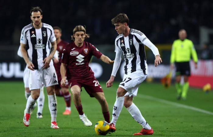 Finisce senza vincitori e senza allenatori il derby di Torino – Serie A – J20 – Torino-Juventus (1-1)