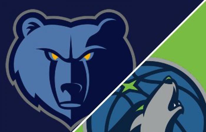 Grizzlies 127-125 Timberwolves (11 gennaio 2025) Riepilogo del gioco