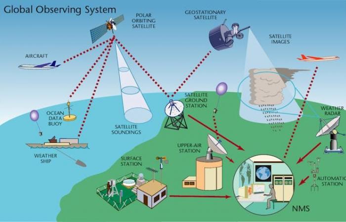 Perché il record della temperatura nel 2024 è una sorpresa per gli scienziati