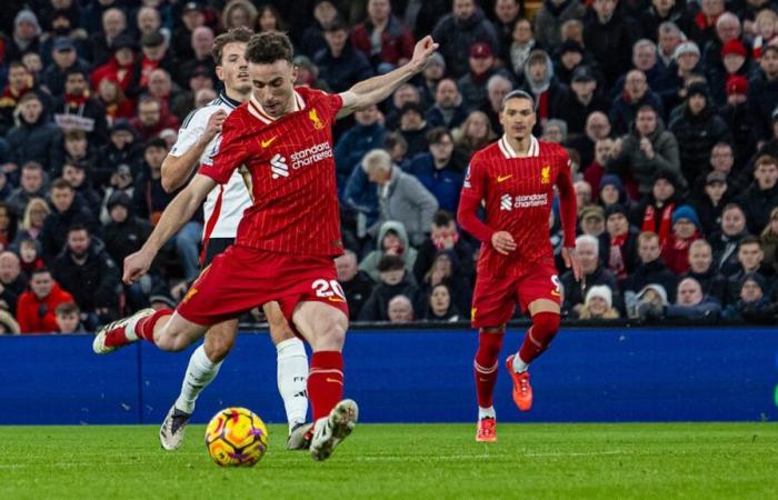 Il gol di Diogo Jota dà al Liverpool il vantaggio contro Accrington Stanley in FA Cup