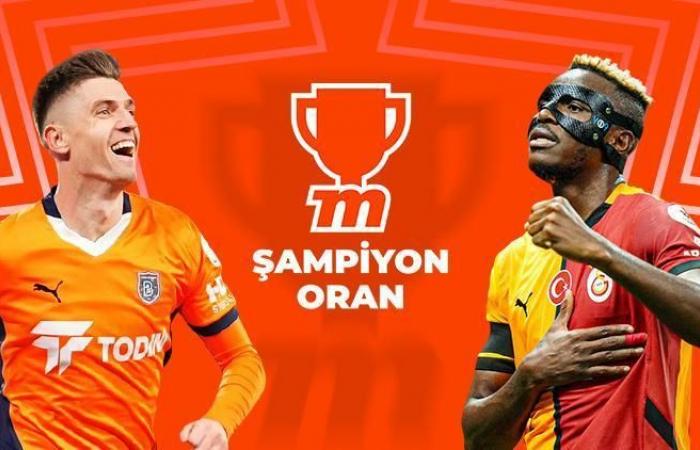 L’emozione della partita Başakşehir – Galatasaray è a Misli con Quote Campioni! – Calcio – Notizie sportive