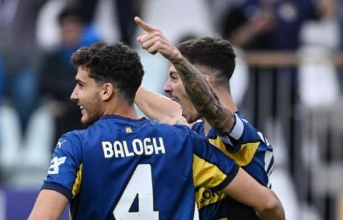 Le pagelle del Parma – Balogh imprescindibile. Almqvist mai in gara