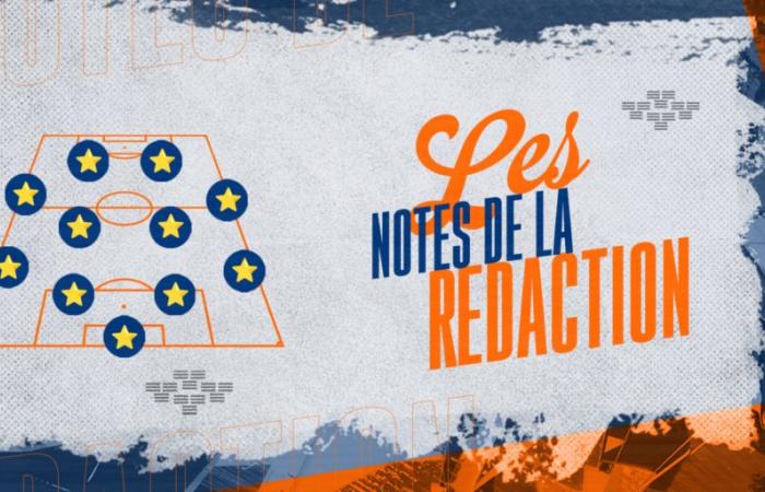 [MHSC-SCO] Scopri le note dei Pailladins dopo la partita contro lo SCO Angers!