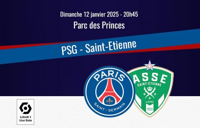 Partita: PSG/Saint-Etienne, calendario, canale TV e commentatori