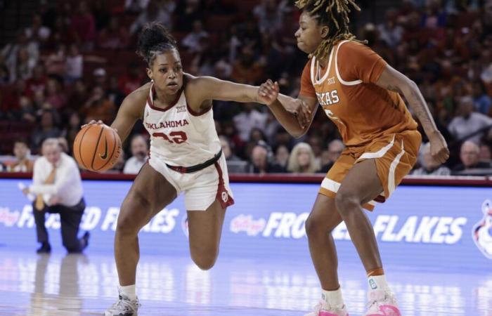 Come guardare la partita di basket femminile di Oklahoma vs Texas A&M | Live streaming, canale TV per il 12 gennaio