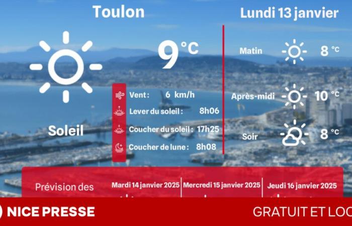 che tempo e temperature lunedì 13 gennaio?