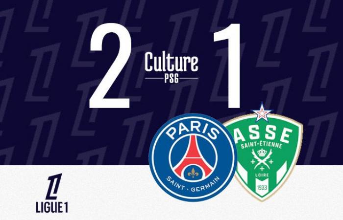 Partita: PSG/Saint-Etienne (2-1), sintesi video e gol