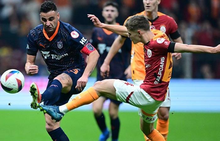 Başakşehir – Galatasaray (commento in diretta) – Notizie sportive last minute