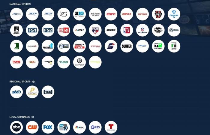 Queste sono le 5 migliori piattaforme di streaming per la TV in diretta