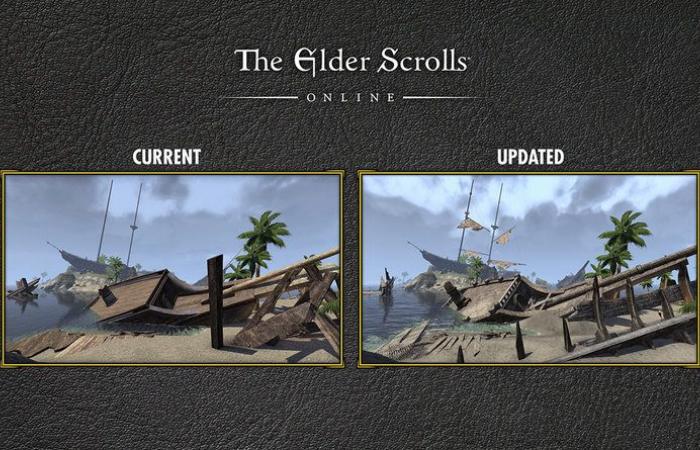 Aggiornamento 45 di The Elder Scrolls Online: nuove funzionalità che promettono di piacere!