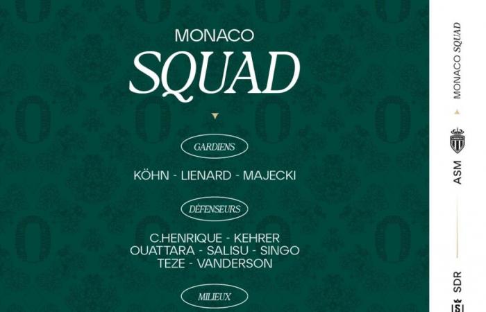 Il girone dell’AS Monaco per la 16a Coppa a Reims