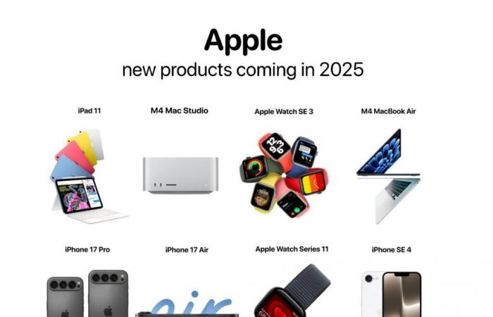 L’analista di Bloomberg nomina la riprogettazione di Apple Watch SE, iPhone Air, M4 Mac Studio e altro ancora