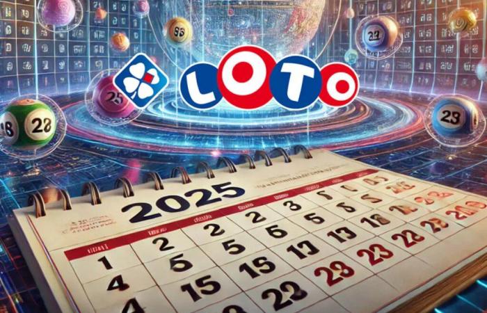 calendario degli eventi del Super Loto e del Grand Loto nel 2025