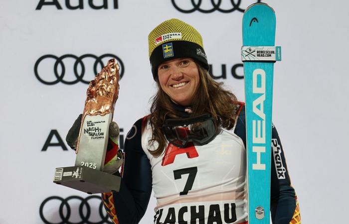 Tripla vittoria per gli HEAD Worldcup Rebels a Flachau