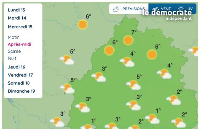 Dordogna. Che tempo farà questo mercoledì 15 gennaio?