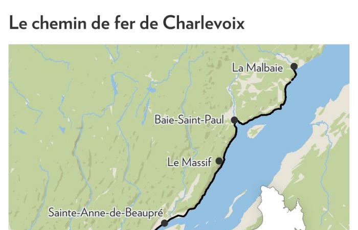 Charlevoix non avrà a breve la sua pista ciclabile P’tit train du Nord