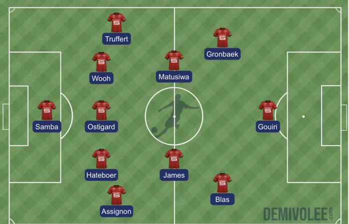 la probabile formazione di Sampaoli