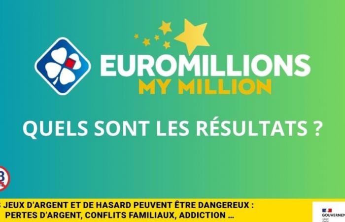 Risultati FDJ EuroMillions di martedì 14 gennaio 2025