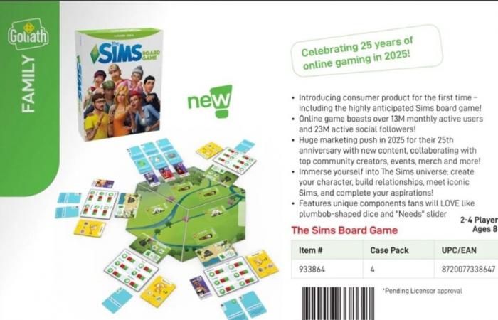 The Sims sta arrivando con un gioco da tavolo (e non è uno scherzo)