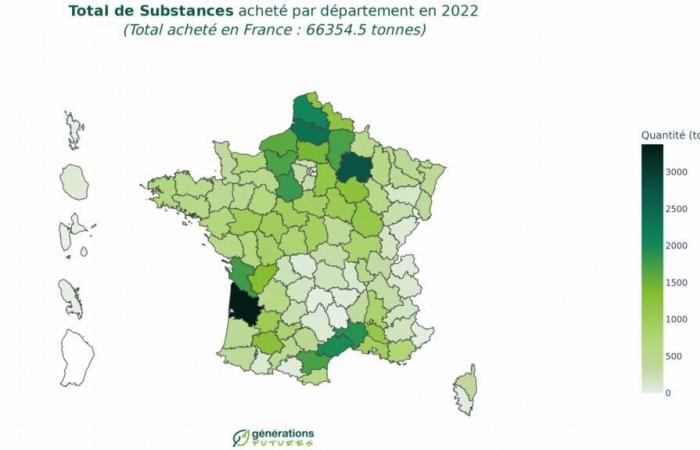 132 tonnellate di glifosato acquistate nel dipartimento nel 2022