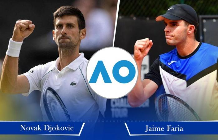 Novak Djokovic vs Jaime Faria pronostico, consigli e quote di scommesse, testa a testa, anteprima: Australian Open 2025