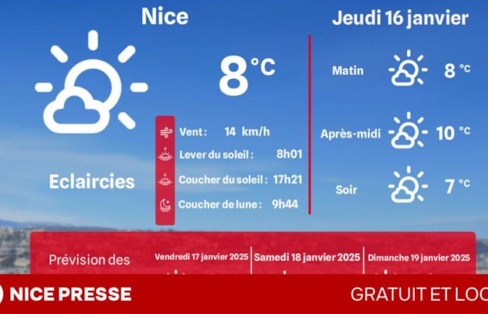 che tempo e temperature giovedì 16 gennaio?