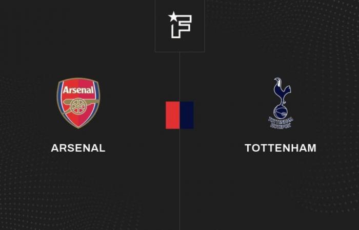 Risultato Arsenal – Tottenham (2-1) alla 21° giornata della Premier League 2024/2025 15/01