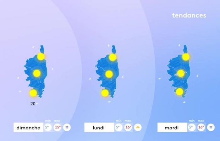 verso un clima più freddo del solito quest’inverno in Corsica?