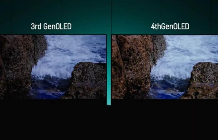 Addio MLA, viva Primary RGB Tandem di LG Display, la nuova generazione di schermi OLED a quattro strati