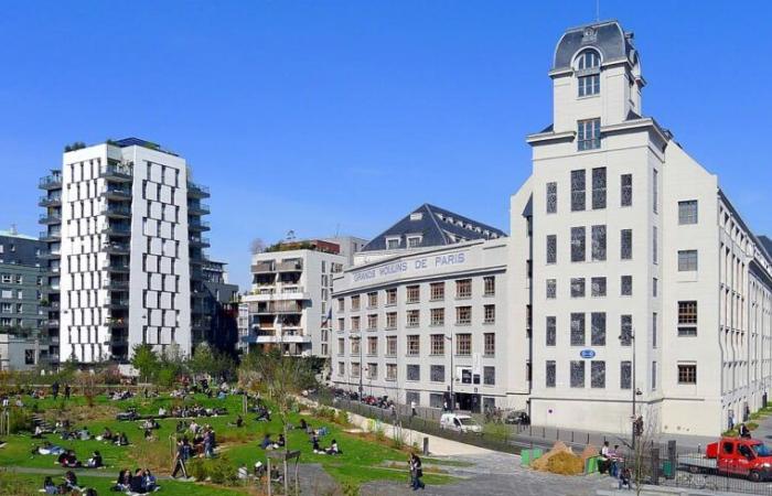 “equilibrio” di bilancio secondo la Paris Cité