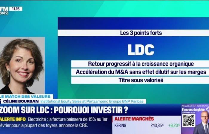 L’incontro di valori: focus sui paesi meno sviluppati, perché investire?