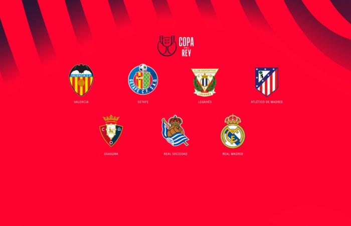 Possibili avversarie dei quarti di finale di Copa del Rey