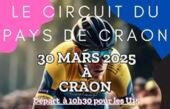 Loudéac San Valentino Omnium 14 febbraio 2025 guida tecnica