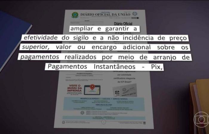 Il PL ha pianificato un’azione politica sfruttando la controversia PIX per indebolire il governo Lula