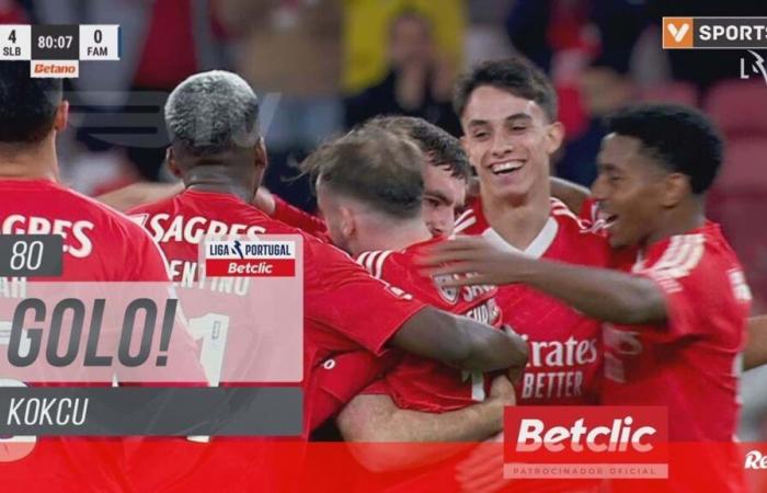 questo è stato il quarto gol del Benfica – Video