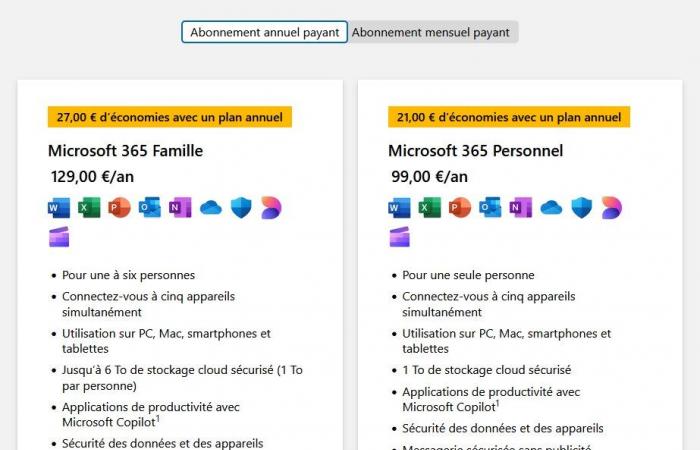 Microsoft alza il prezzo delle sue offerte 365 Personal e Family in nome dell’AI