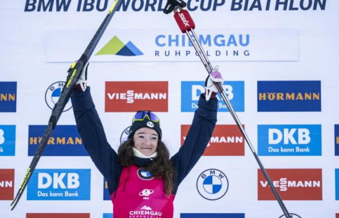 Biathlon – Coppa del Mondo. Il globo dell’individuo già assicurato per Lou Jeanmonnot? La risposta in numeri