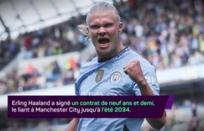 Uomo. City – Haaland si estende fino al 2034! video