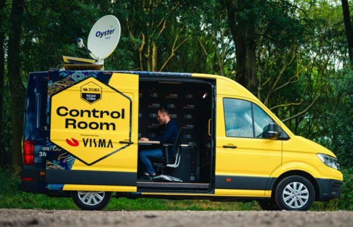 Ciclismo. Strada – Il Team Visma Lease a Bike mette fine alla “Control Room” in questa stagione