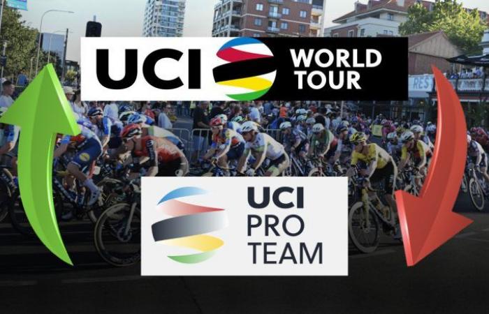 Ciclismo. Classifica UCI – La classifica a squadre 2023-2025… salite e retrocessioni