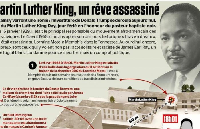 Martin Luther King, un sogno assassinato