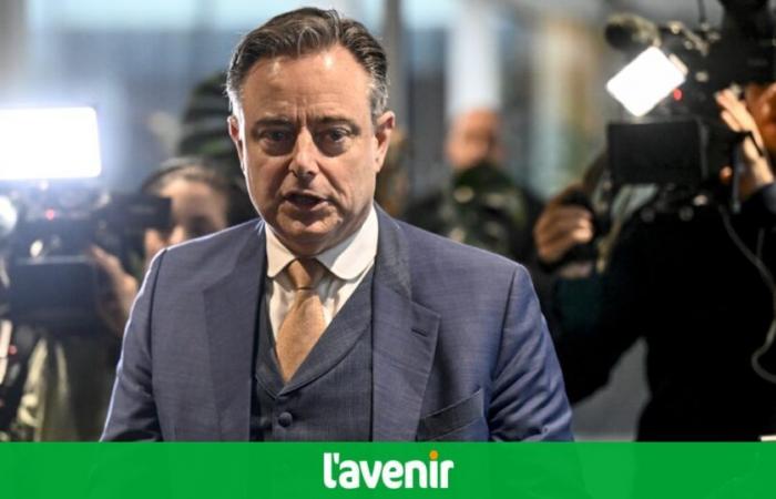 dove sono le discussioni guidate dall’allenatore Bart De Wever?